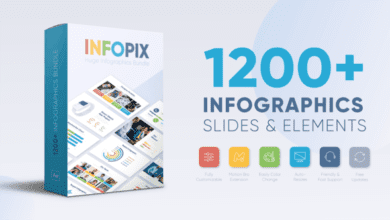 الحزمة كاملة وتعمل مية بالمية Videohive - Infopix - Infographics Pack - 30355920