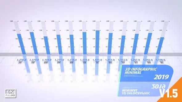 انفوجرافيك ثلاثي الابعاد Infographics 3D Minimal