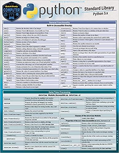 Python Standard Library (QuickStudy Computer)