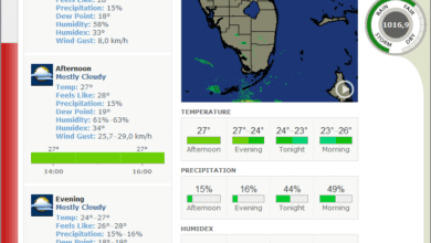 اصدار جديد Weather Watcher Live 7.2.245