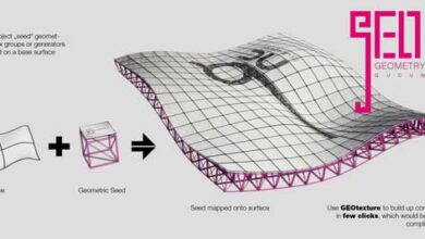 3DTools Q-GeoTexture Complete v1.5 For Cinema 4D