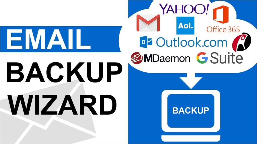 اصدار جديد برنامج مهم لعمل نسخة احتياطية للبريد الالكتروني Email Backup Wizard 12.2