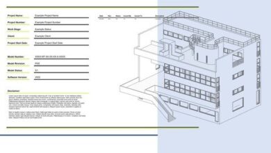 الكورس كامل Revit Templates - A Masterclass