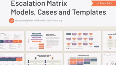 Escalation Matrix models Templates Powerpoint Keynote and Google Slides