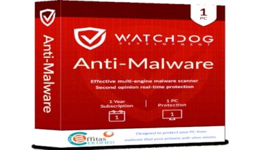 Watchdog Anti-Malware 4.1.182 Multilingual