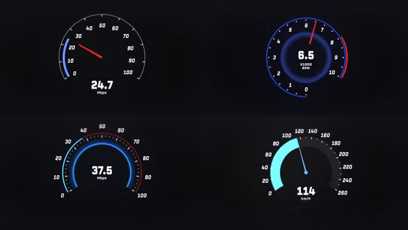 Videohive HUD Gauge Pack 38488587 Project for After Effects