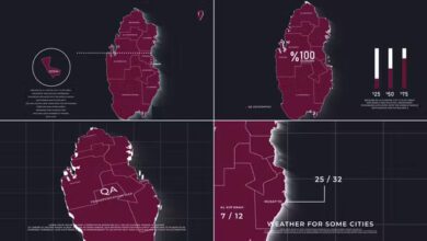 Videohive Qatar Map Promo Ver 0.2 40368686