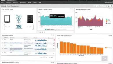 Splunk Enterprise 9.0.2