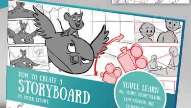 Mitch Leeuwe How to storyboard ebook & video