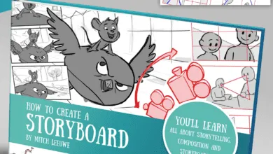 Mitch Leeuwe How to storyboard ebook & video