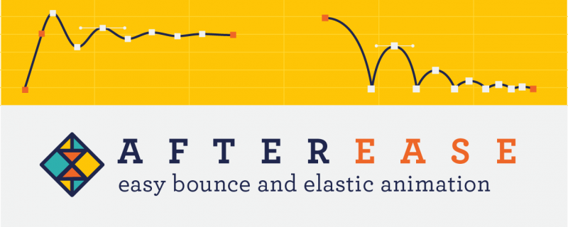 After Ease v1.1.3 for Mac and PC