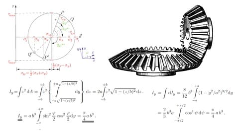 Advanced Diploma in Mechanical Engineering