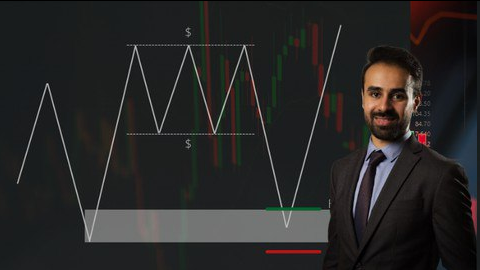 استراتيجية التداول بالأموال الذكية SMC