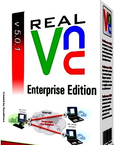 RealVNC VNC Server Enterprise v7.13.1