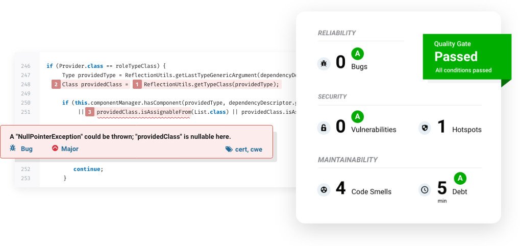 SonarQube DataCenter 2025.1.0.102418 Full