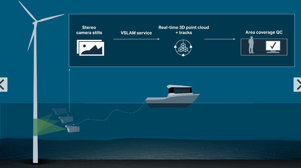 Voyis VSLAM powered by EIVA NaviSuite 1.2.0