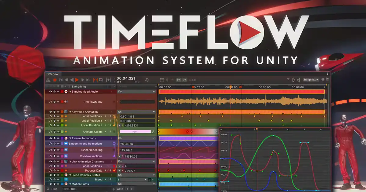 Unity Asset - Timeflow Animation System v1.8.0