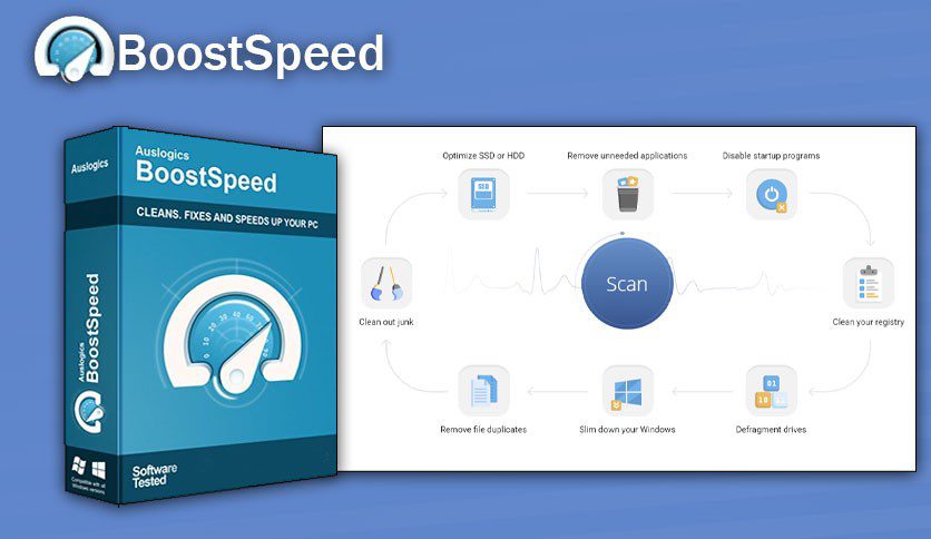 تحميل Auslogics BoostSpeed 14.1.0.0: حل شامل لتحسين أداء النظام (مفعل)