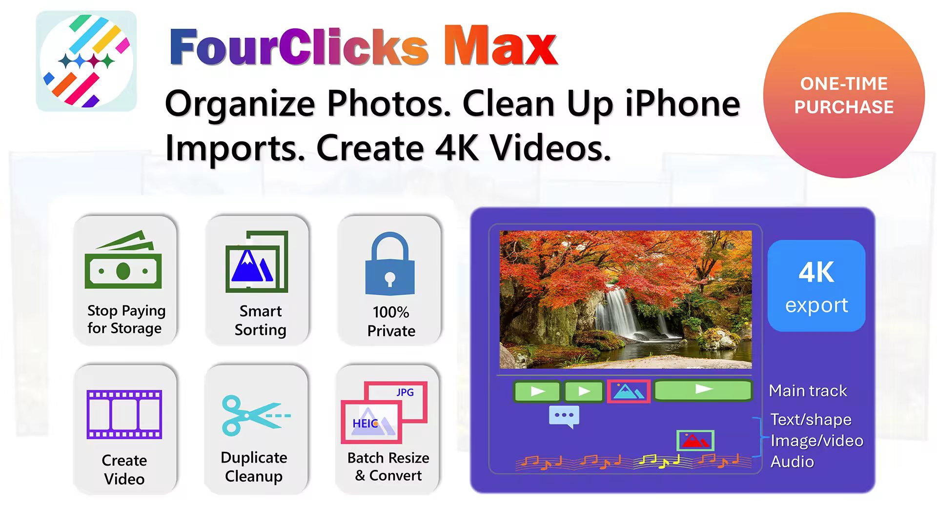 تحميل FourClicks Max: الحل النهائي لتنظيم صور الآيفون وصناعة فيديوهات 4K