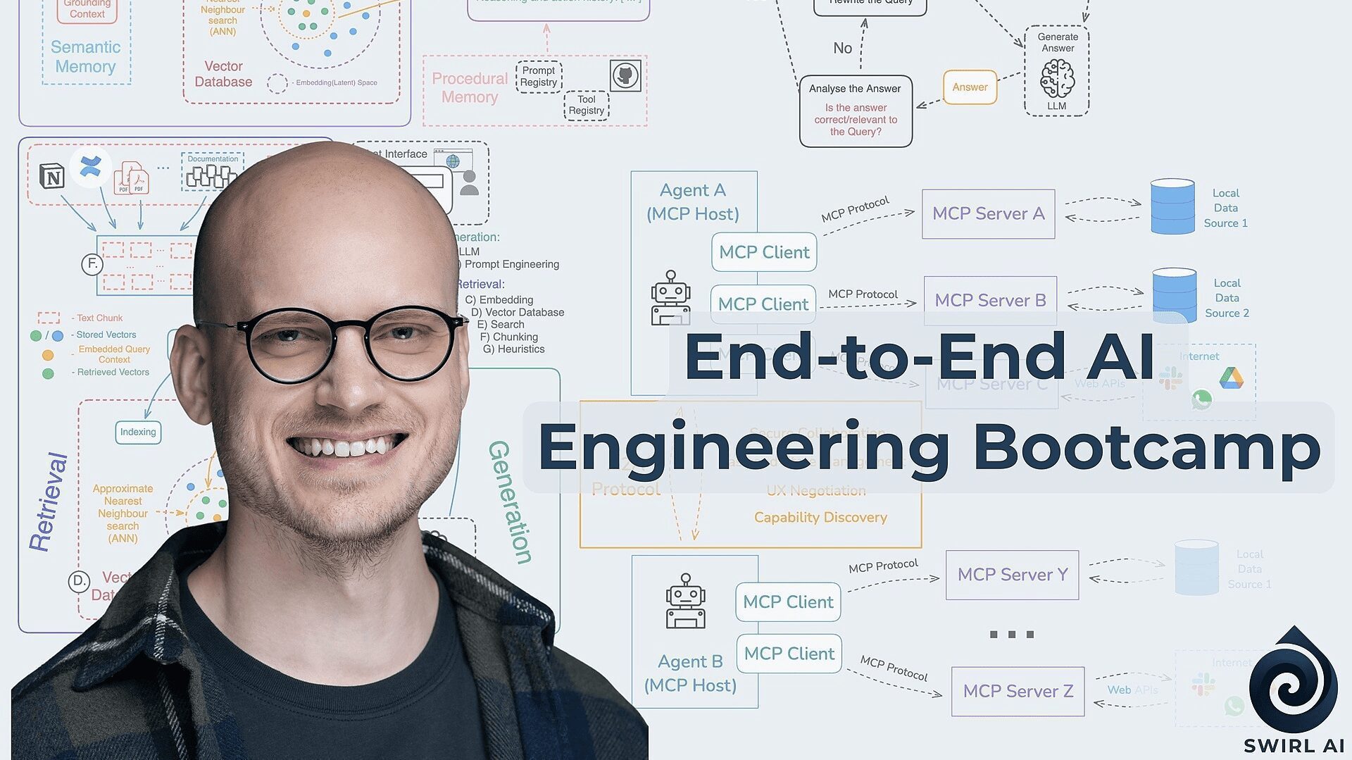 Maven - End-to-End AI Engineering Bootcamp 4 Maven - End-to-End AI Engineering Bootcamp