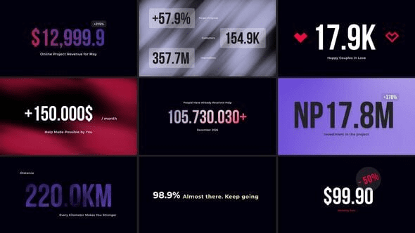 Videohive - Number Counter Animations - 62241998