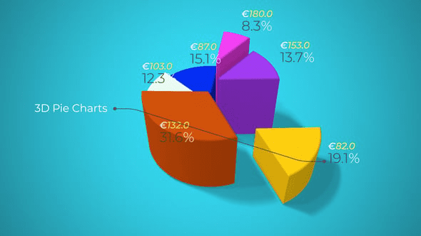 Videohive 3D Pie Charts 62227703 3 مسودة تلقائية