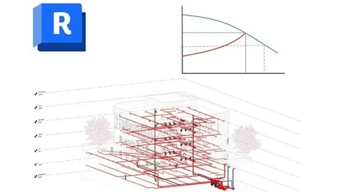 Revit MEP (Design Services) - FireFighting (NFPA & Elite)