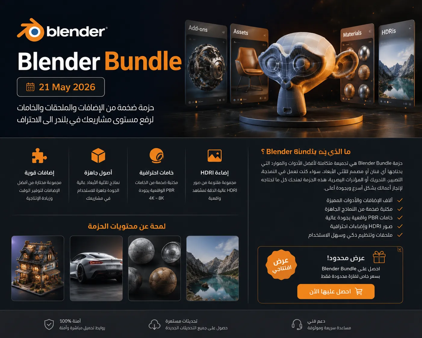 تحميل حزمة إضافات ومحلقات بلندر العملاقة Blender Bundle 21 May 2026 مجاناً