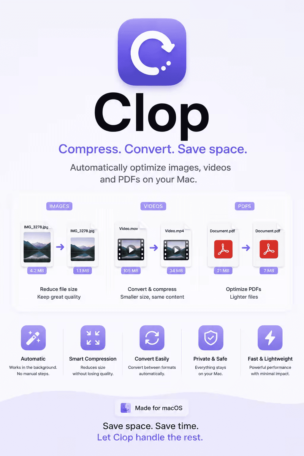تحميل برنامج Clop 2.11.6 لنظام macOS – الحل الذكي والأسرع لضغط الصور والفيديوهات تلقائياً بمميزات Premium كاملة 6 تحميل برنامج Clop 2.11.6 لنظام macOS – الحل الذكي والأسرع لضغط الصور والفيديوهات تلقائياً بمميزات Premium كاملة