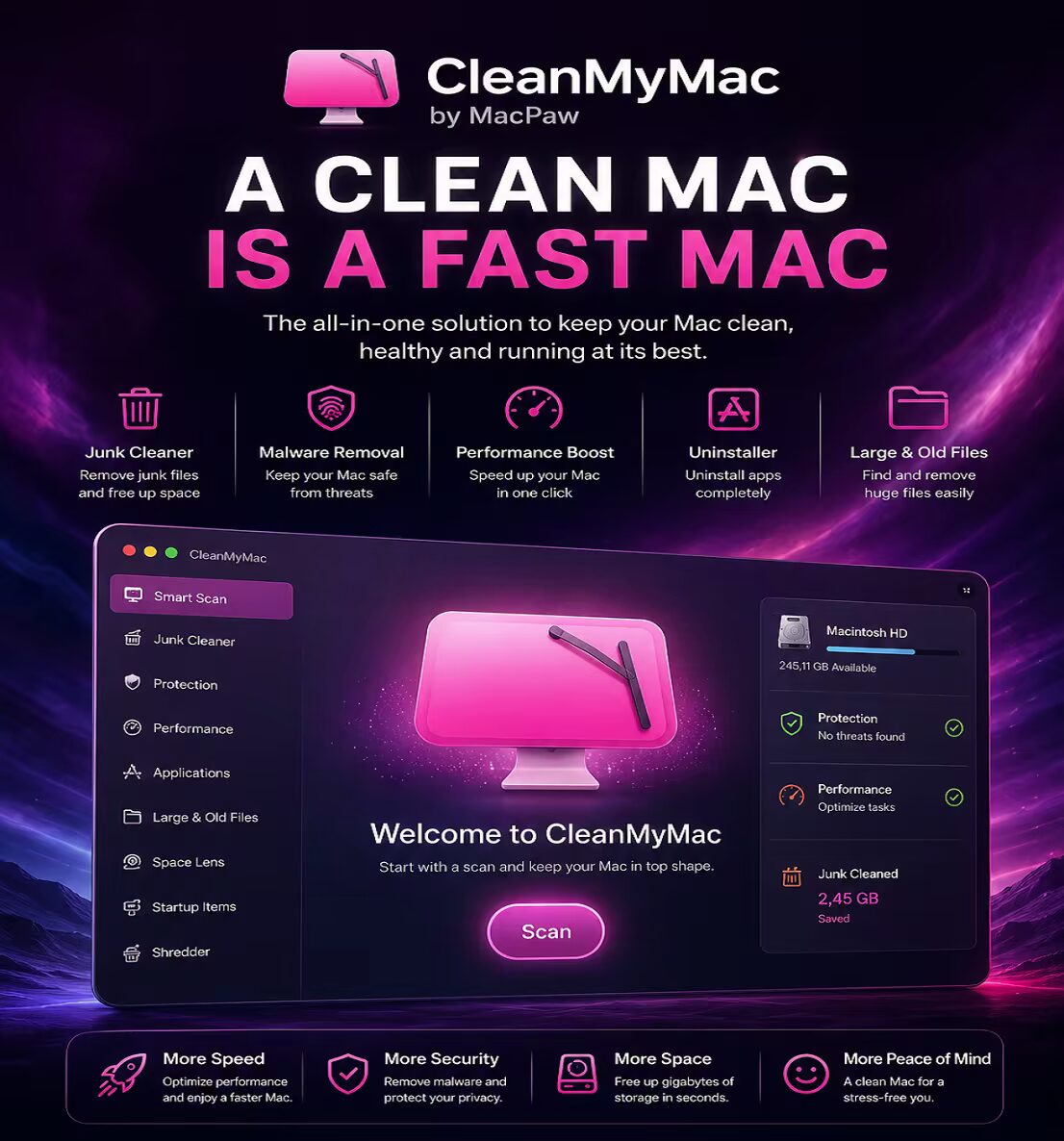 تحميل CleanMyMac 5.5.4 – أفضل برنامج تنظيف وتسريع الماك وحمايته باحترافية 9 تحميل CleanMyMac 5.5.4 – أفضل برنامج تنظيف وتسريع الماك وحمايته باحترافية