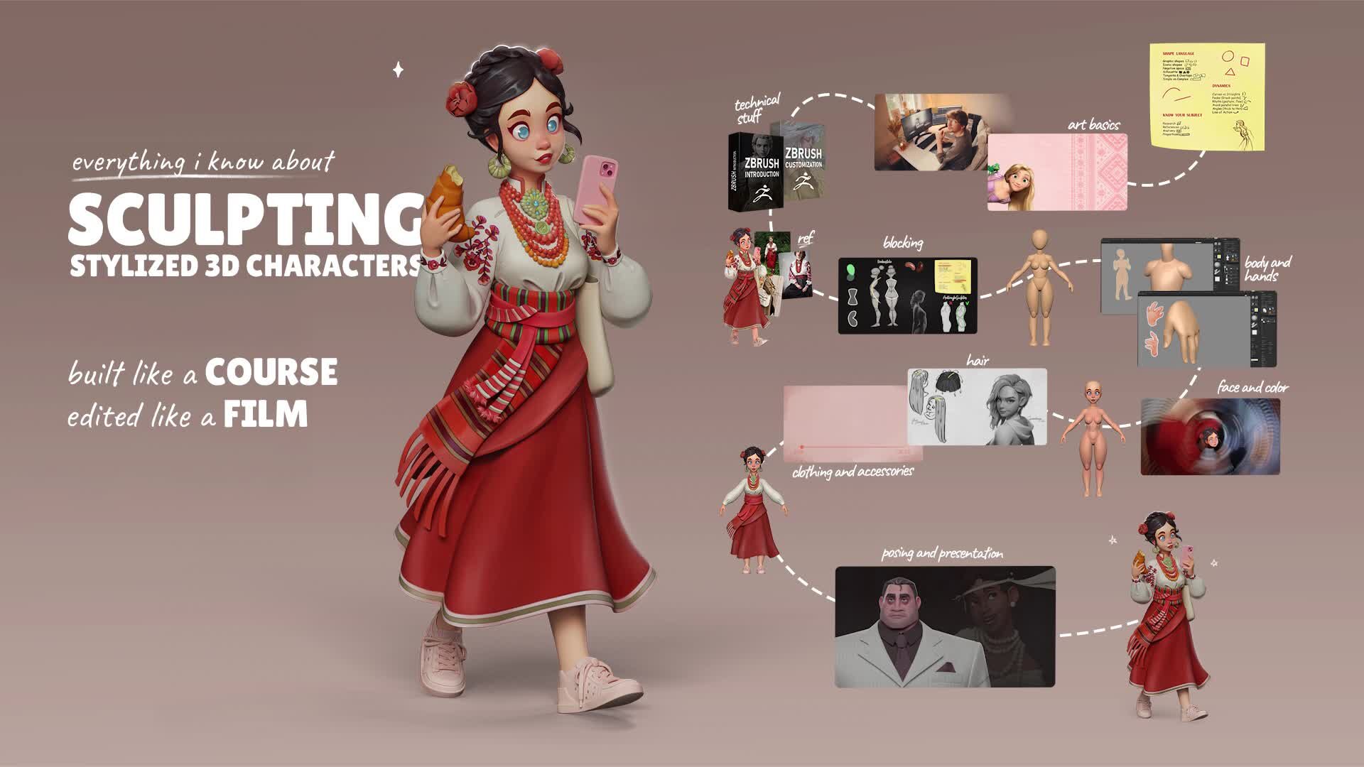 Everything I Know About Sculpting Stylized 3D Characters - ZBrush - Illia Loginov 9 Everything I Know About Sculpting Stylized 3D Characters - ZBrush - Illia Loginov