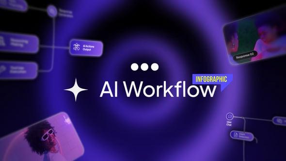 AI Workflow infographic - 64114881