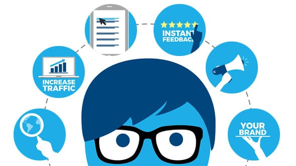 Social Media Explainer Commercial - 15697005