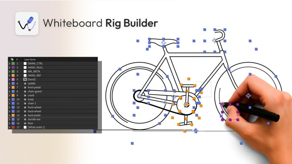 Aescripts - Whiteboard Rig Builder v1.0