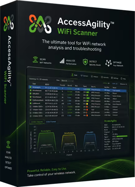 AccessAgility WiFi Scanner 2026.2.35049.0 – برنامج فحص وتحليل شبكات WiFi 3 مسودة تلقائية